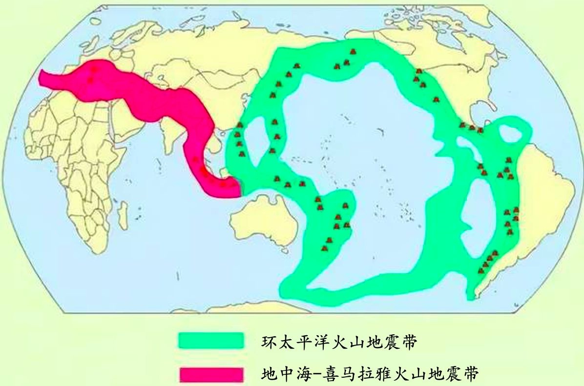 地震帶移動