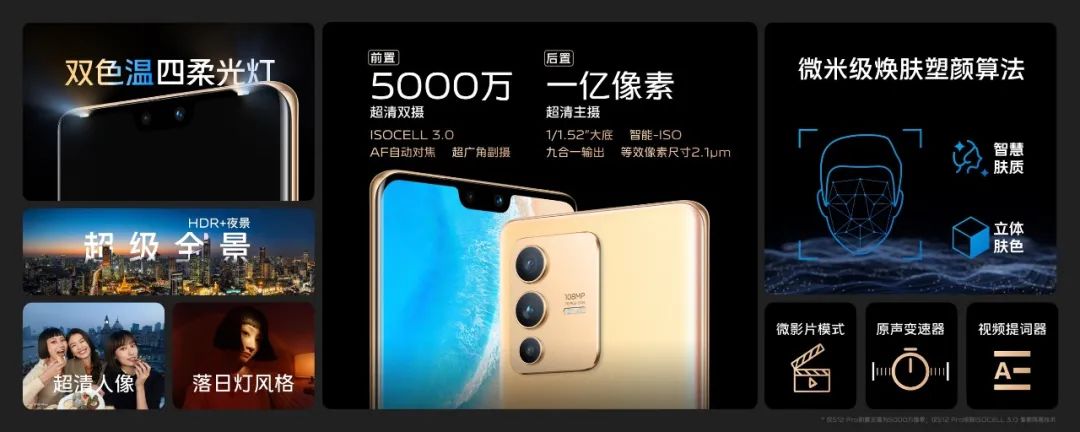 全面出色，自然出众，先锋影像旗舰vivo S12系列发布