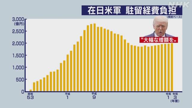 ÿཻ5.6ڡѡ⽻ʿԹݵѶԸ