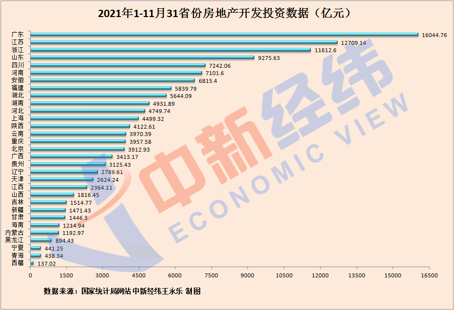 城市24小时 | 吉林官方发文，支持“三孩贷”