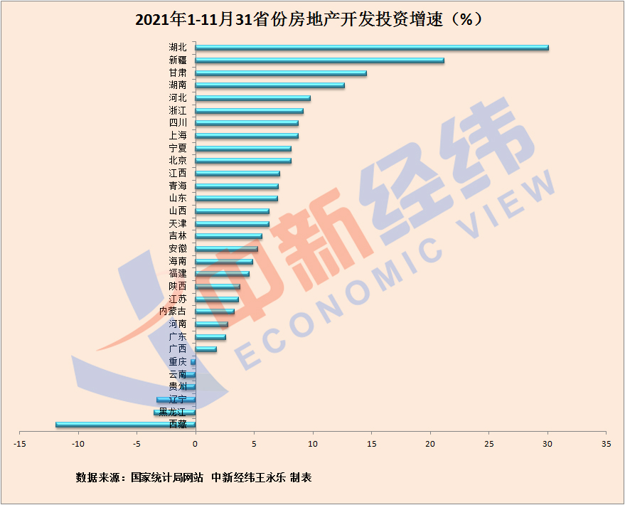 城市24小时 | 吉林官方发文，支持“三孩贷”