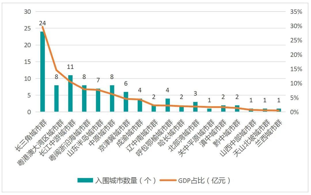 城市24小时 | 吉林官方发文，支持“三孩贷”