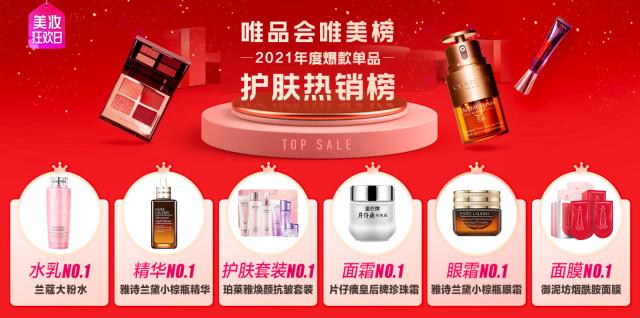 2021唯美榜出炉：唯品会发布年度十大美妆品牌，国货大爆发