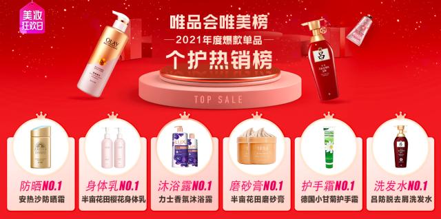 2021唯美榜出炉：唯品会发布年度十大美妆品牌，国货大爆发