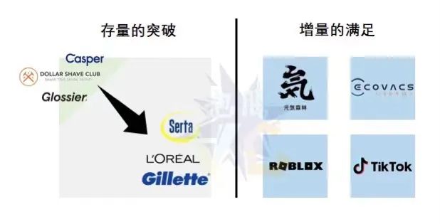 玩转「文化创新」，小众品牌如何破圈跨入大众