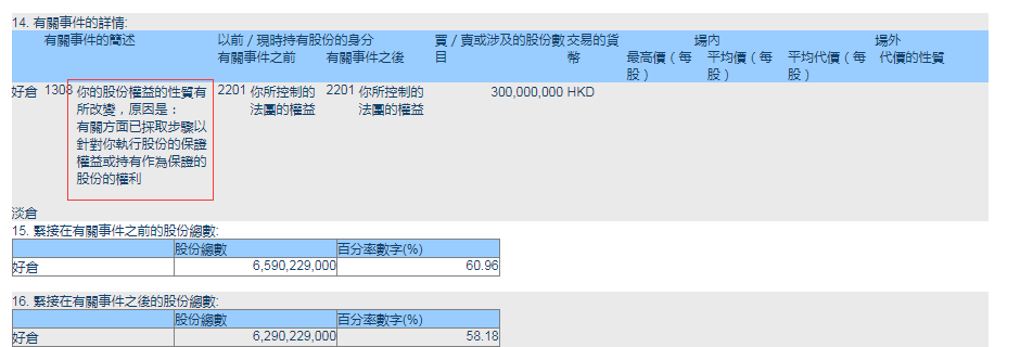 最新！昨夜许家印表态：“绝不允许恒大任何一个人躺平”，确保12月份交楼3.9万套