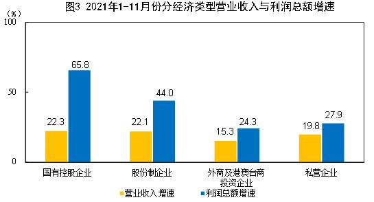 11�¹�ҵ��ҵ�������ٴ���»�����С΢��ҵ��ʼ׬Ǯ��