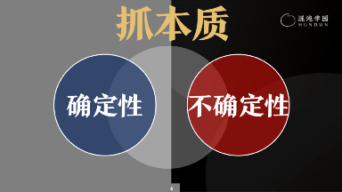 创新者的钥匙：如何破解创新的最大难题