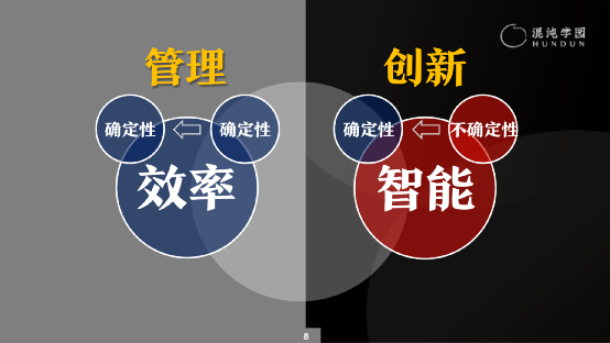 创新者的钥匙：如何破解创新的最大难题