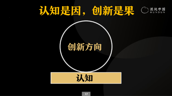 创新者的钥匙：如何破解创新的最大难题