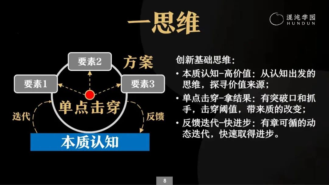 创新者的钥匙：如何破解创新的最大难题