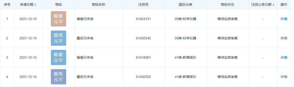 叠纸网络申请注册多个元宇宙商标