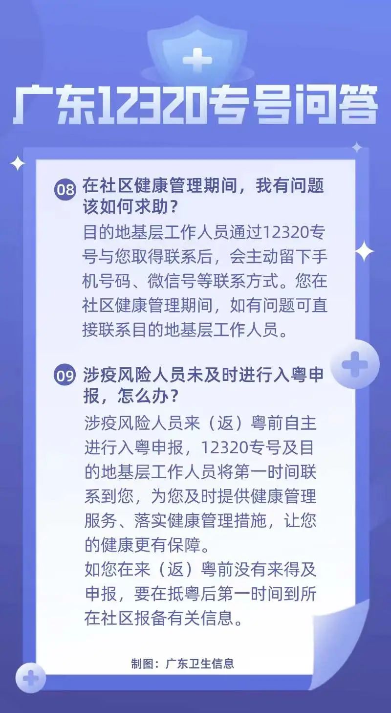 12320来电，一定要接！黄码人员自我健康管理要点，都在这了！