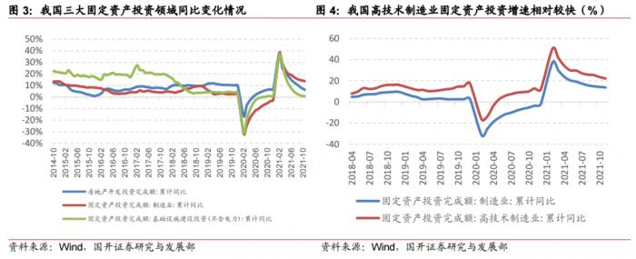 南财研选丨机器人“十四五”规划出炉，政策扶持+制造业转型+国产提速，工业机器人会否迎黄金时期？