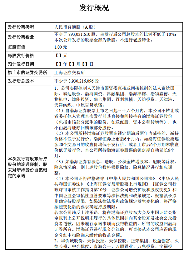 预披露招股书“命途多舛”的渤海证券上市梦能不能圆