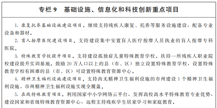 甘肃省人民政府关于印发甘肃省“十四五”残疾人保障和发展规划的通知
