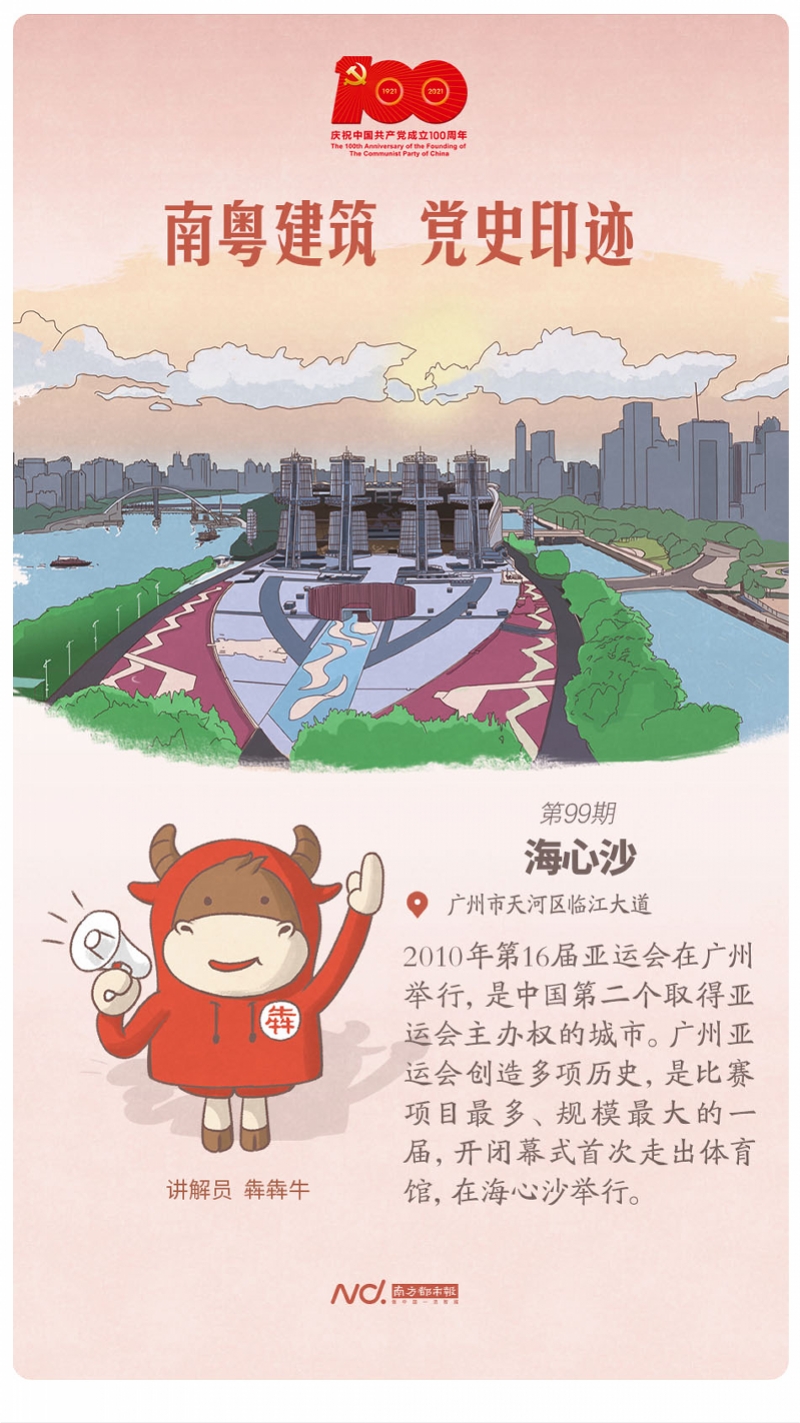 广州亚运会(广州亚运记忆：创多项之最，多个著名运动员从这里走向世界)