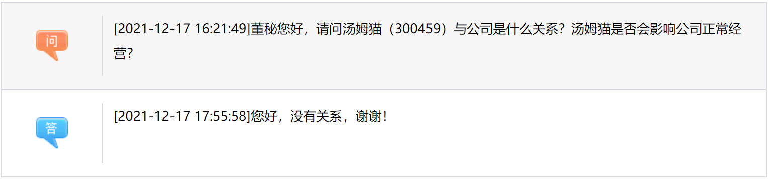 年终盘点丨“15个批次不合格，你说多不多？”上市公司董秘曝出这些“金句”