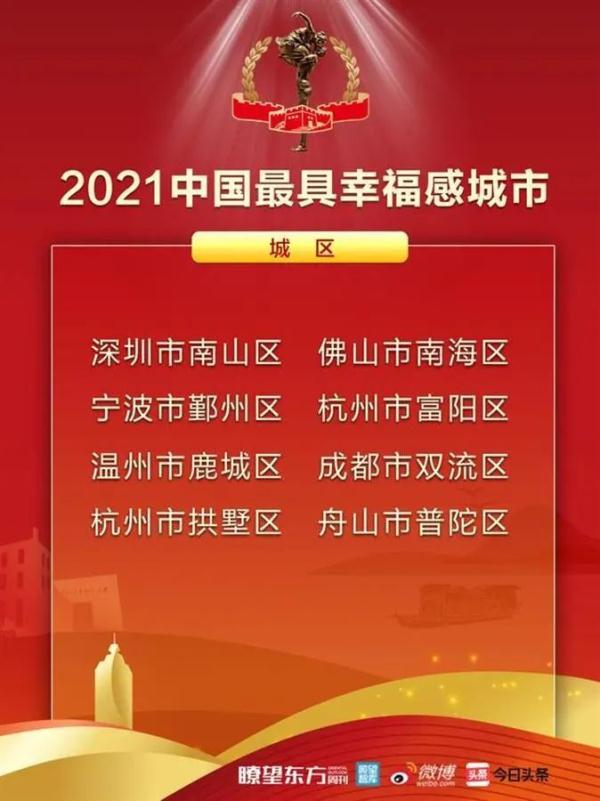 武汉入选中国最具幸福感城市