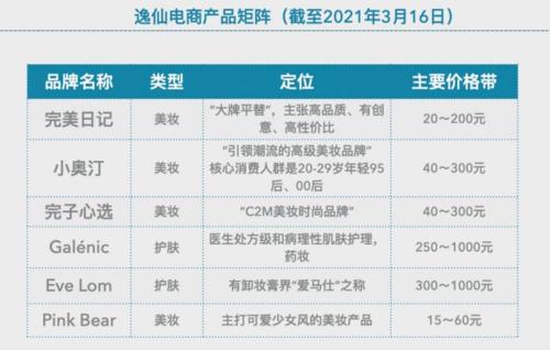 innisfree是什么牌子的化妆品（innisfree旗舰店大撤退）