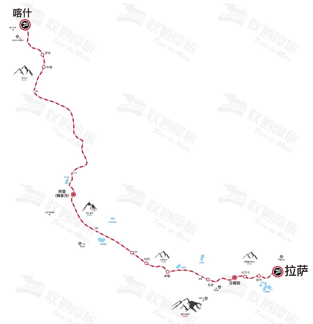 十大进藏摩托车路线：新藏线G219