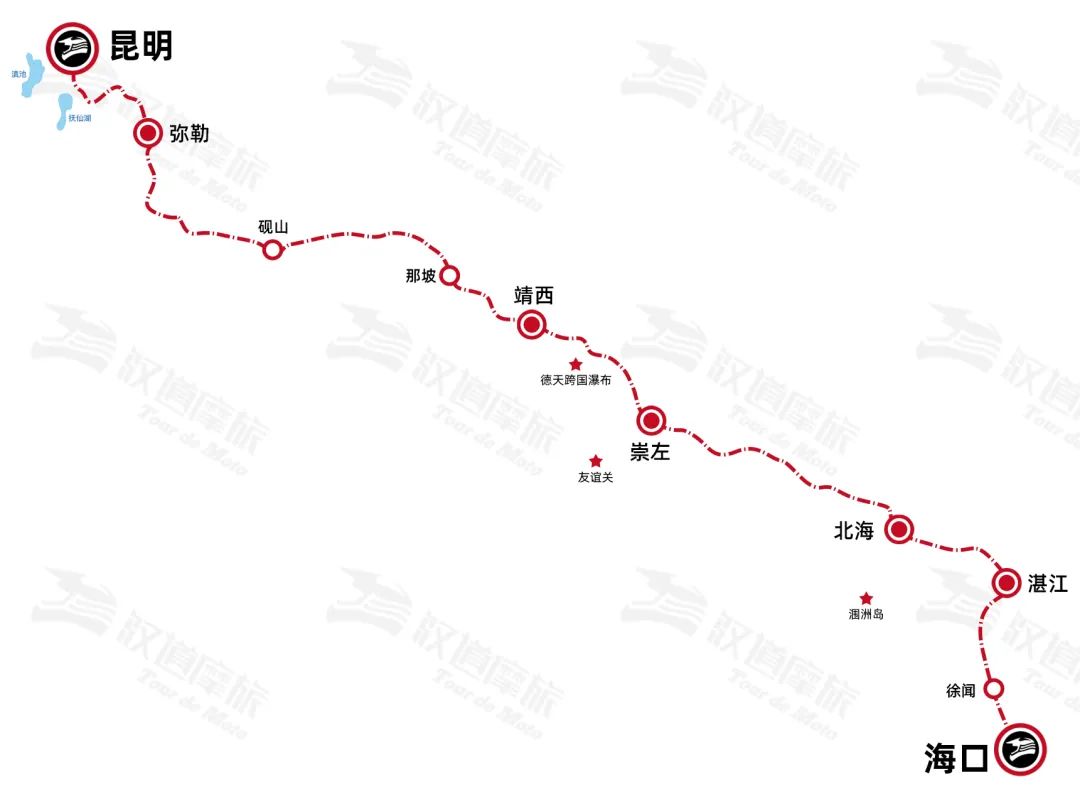 关于进藏摩托的74点总结,没有比这更全的了