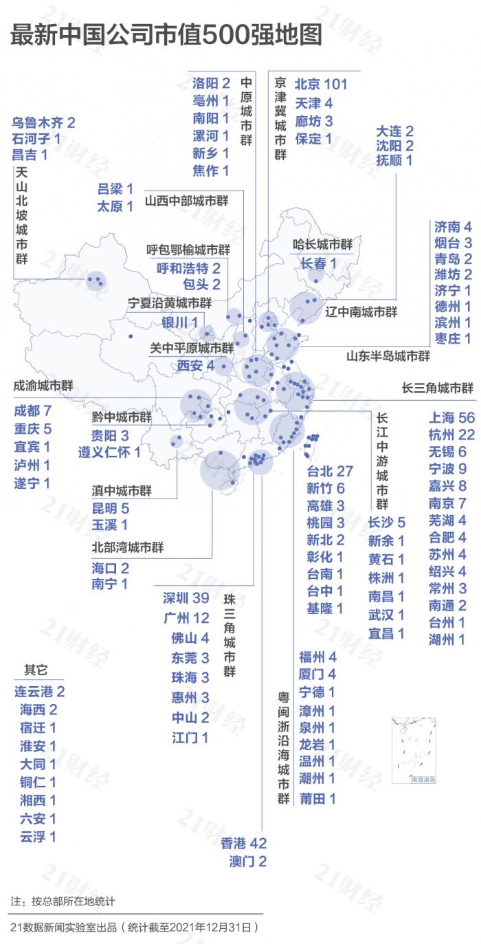 公司市值排名（最新中国市值500强上市公司完整榜单）