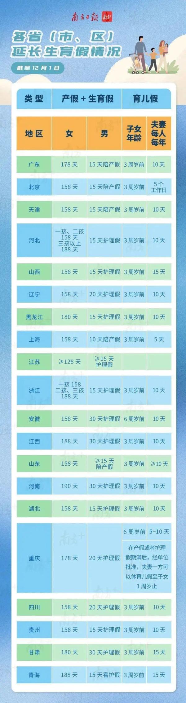 广西计划生育条例,广西计划生育条例2022