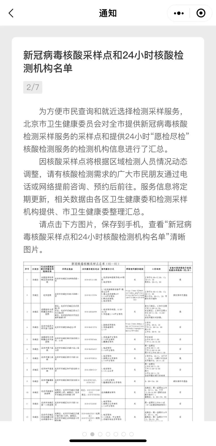 最全！北京市新冠病毒核酸采样点和24小时核酸检测机构名单来了，查询方式——