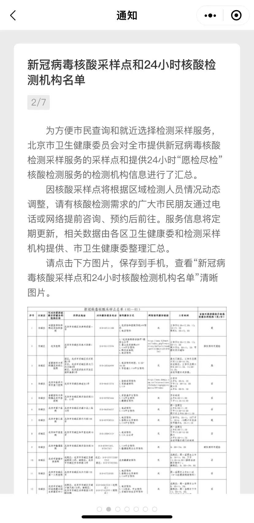 最全！北京市新冠病毒核酸采樣點和24小時核酸檢測機構名單來了，查詢方式——
