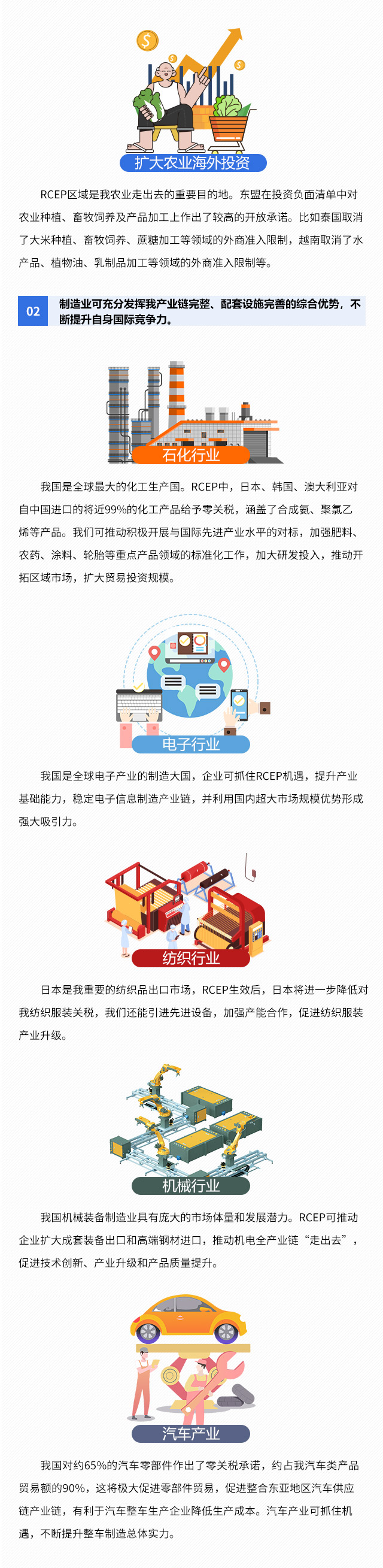 一图读懂 | RCEP生效啦！