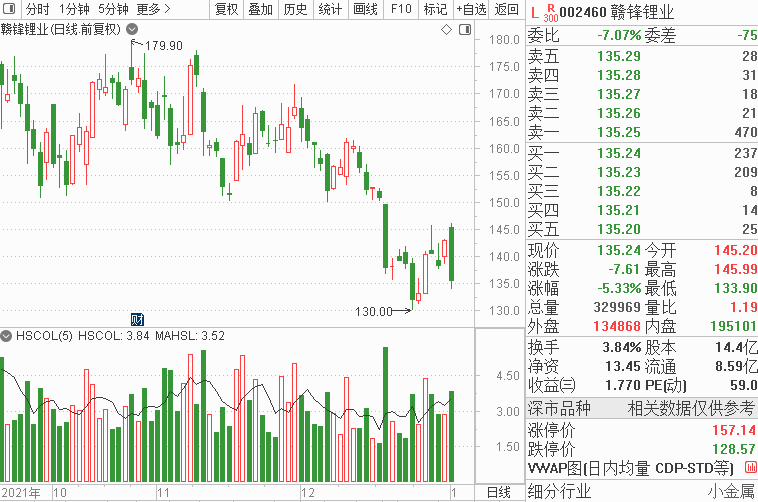 9天8板，辉瑞新冠药概念股大火！股民热议一新标的