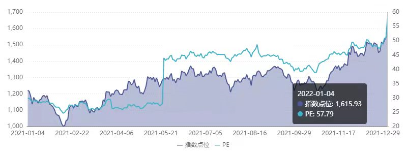 数字货币传来大消息，热门概念股秒涨停。14股获北向资金加仓（附股）
