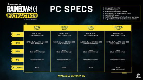 《彩虹六号：异种》PC配置公布 1080P需i5+960起步