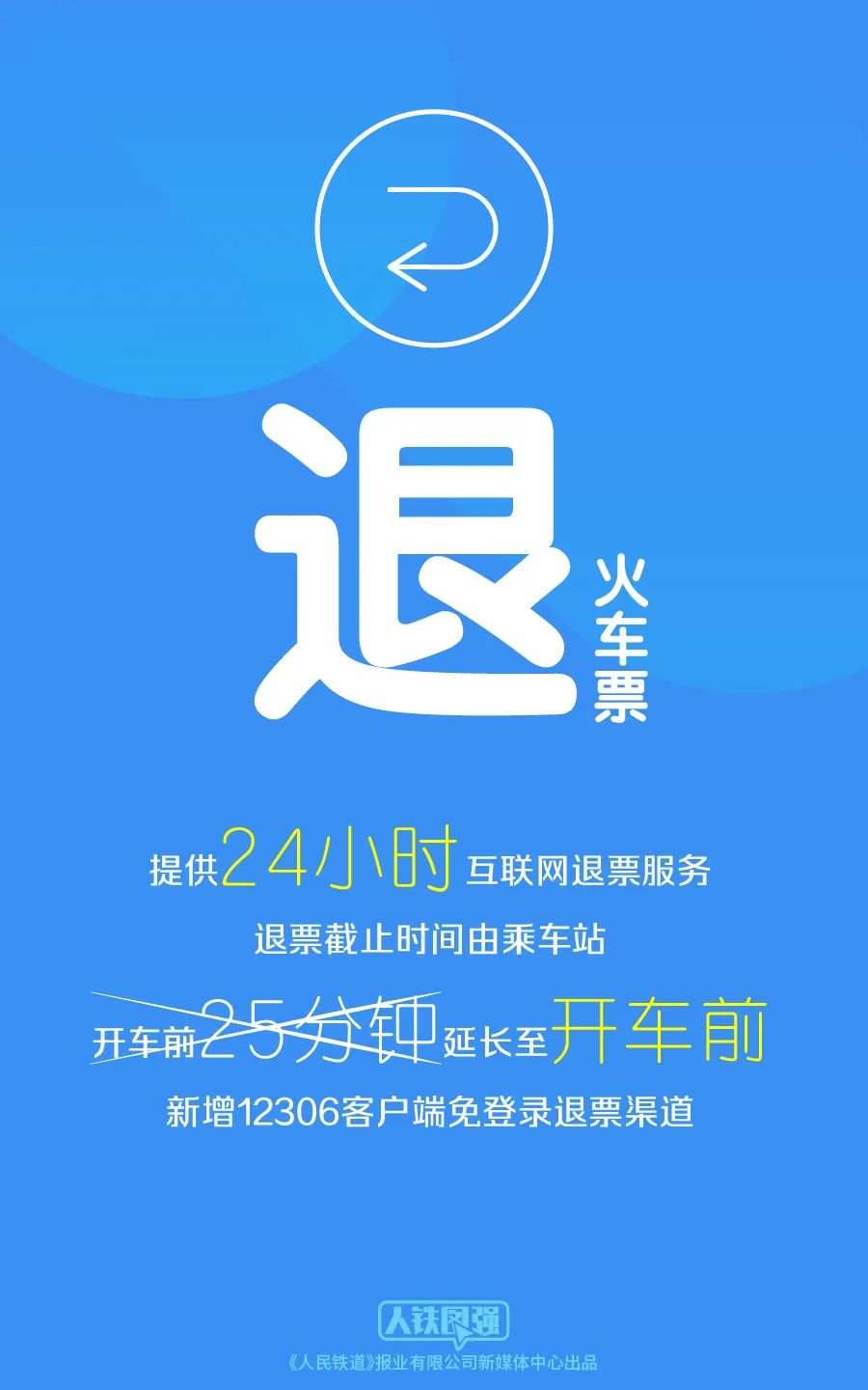 火车票网上退票流程,火车票网上订票怎么退票流程
