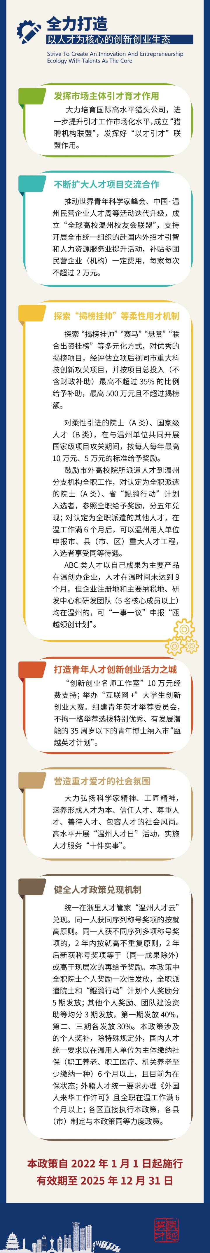 �����˲����2��Ԫ�ۺ�֧�� ���ݷ����˲�����40��