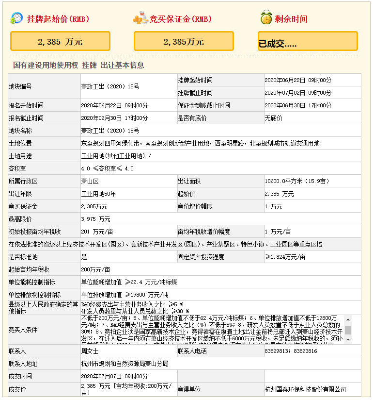 折戟科创板后奔向创业板，国泰环保是否违规拿地？