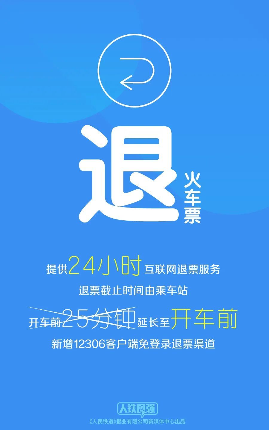 退票规定,退票规定手续费2022