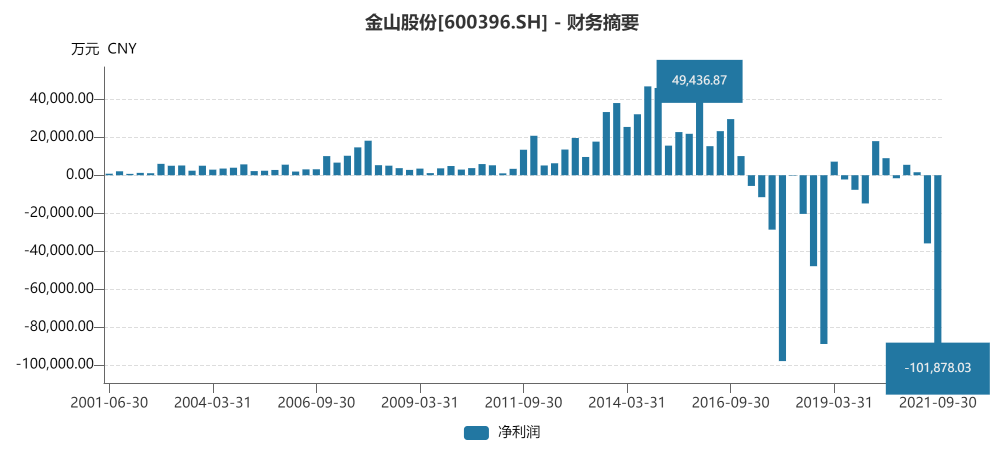 沪电股份股票今天行情