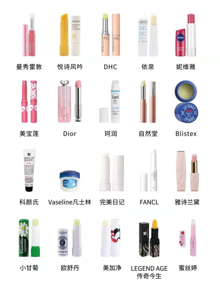 300的唇膏一定比30的安全？20款潤唇膏大盤點