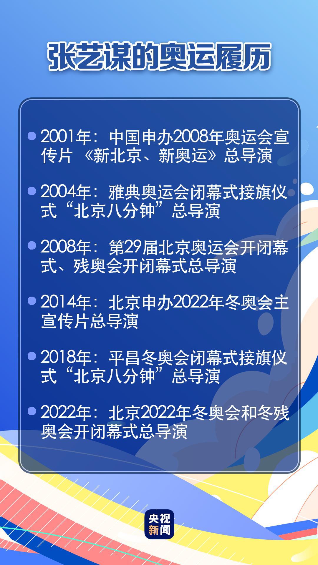 张艺谋任北京冬奥会开闭幕式总导演:开幕式不设大规模文艺演出,更多加入科技含量
