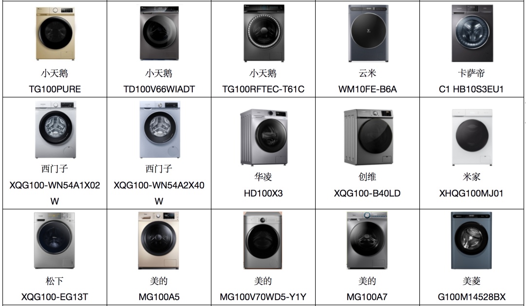 扒了40款滚筒洗衣机，发现这两个洗得既干净又不伤衣