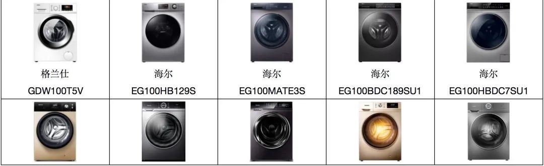 扒了40款滚筒洗衣机，发现这两个洗得既干净又不伤衣