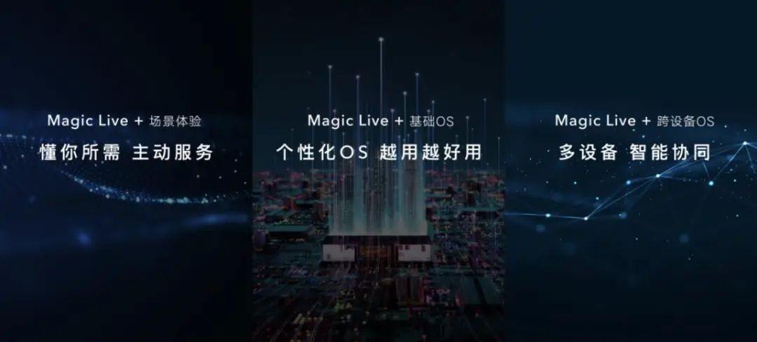 9999元起售！荣耀Magic V详细测评体验