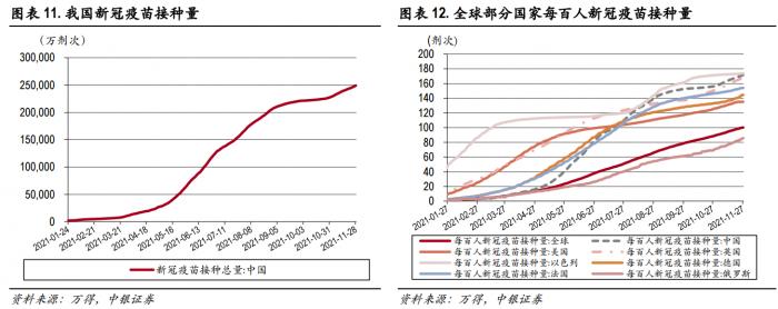 世界杯将推动哪些产业发展(南财研选丨北京冬奥会开赛在即，“冷冰雪”变“热产业”带来哪些投资机遇？)