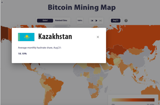 哈萨克斯坦断电致比特币下挫 中国挖矿公司损失颇多 目前电力基本恢复
