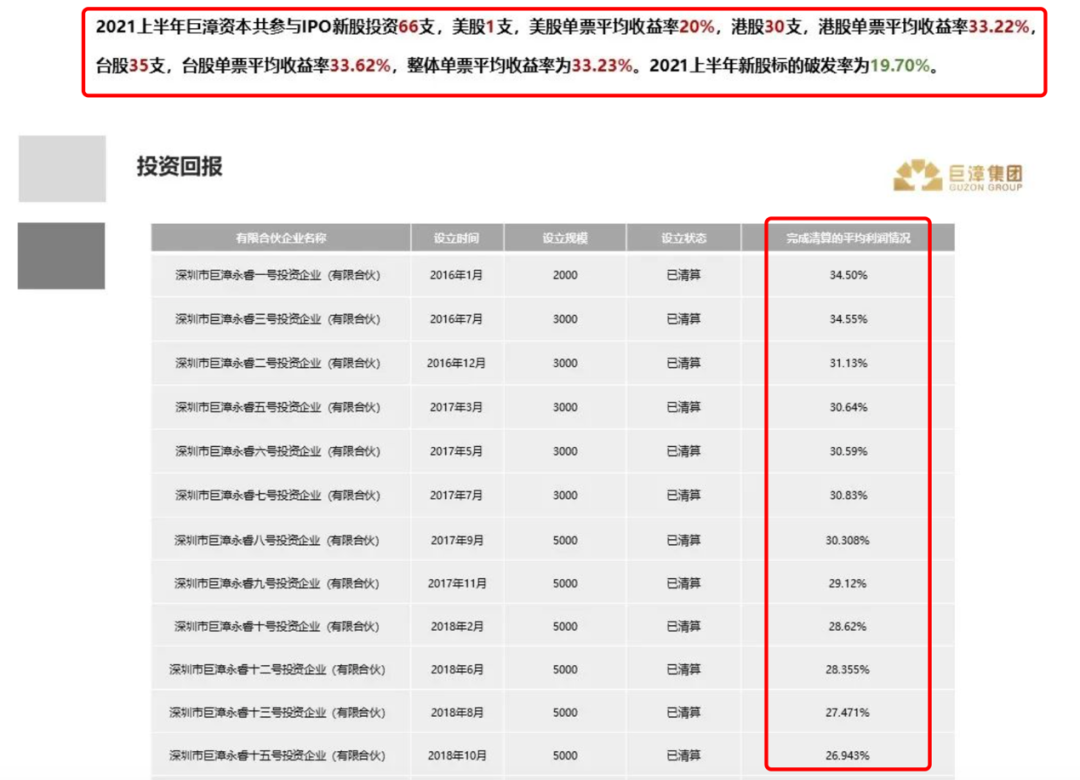 “一死一伤”震惊金融圈 知情人：源起私募暴雷 资金出境或涉地下钱庄