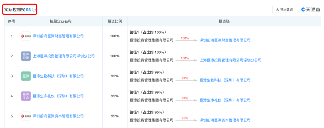 “一死一伤”震惊金融圈 知情人：源起私募暴雷 资金出境或涉地下钱庄