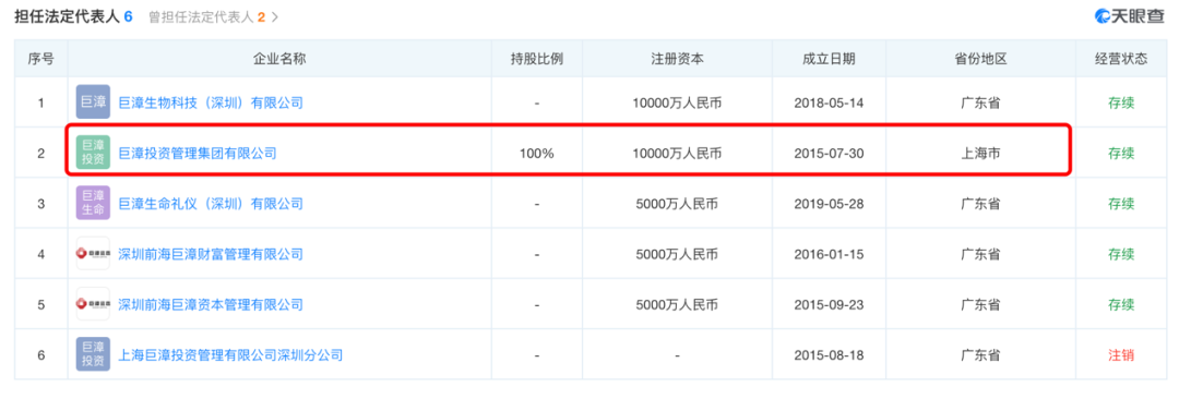 “一死一伤”震惊金融圈 知情人：源起私募暴雷 资金出境或涉地下钱庄