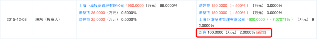 “一死一伤”震惊金融圈 知情人：源起私募暴雷 资金出境或涉地下钱庄